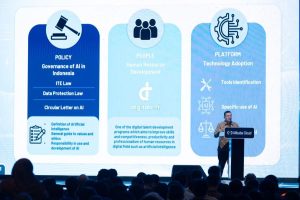 Teknologi AI Jadi Kunci Dukung Target Ekonomi 8% dalam Asta Cita Presiden Prabowo