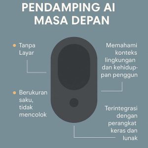 Wajah AI Masa Depan Menurut Sam Altman: Tanpa Layar, Tanpa Ribet, Tapi Hadir Sepenuhnya