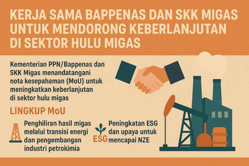 Bappenas dan SKK Migas Kolaborasi Perkuat Ketahanan Energi Nasional