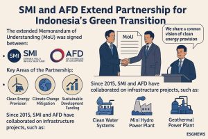 PT SMI–AFD Perkuat Aliansi Pembiayaan Hijau dan Iklim, Dorong Akses Energi Bersih Indonesia